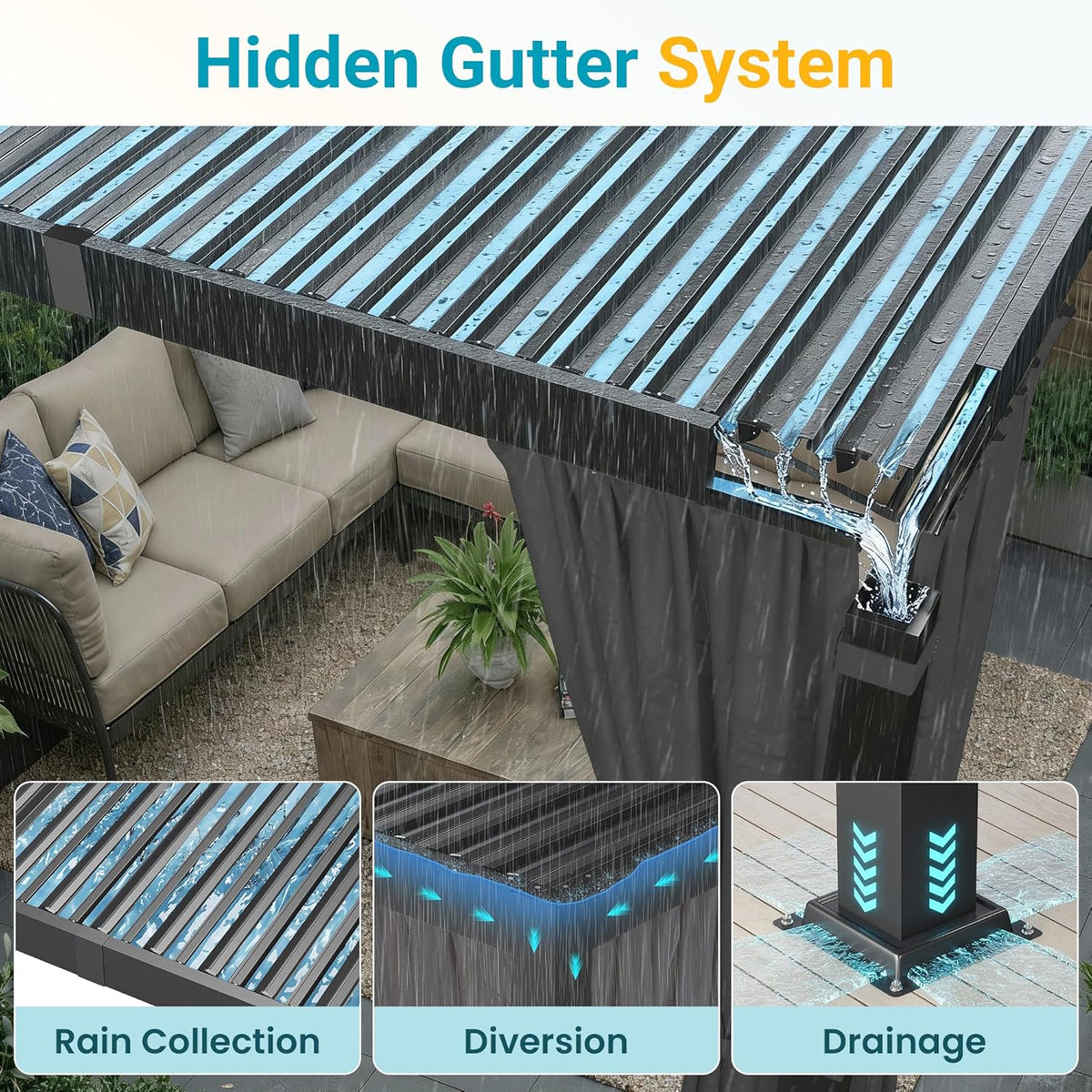 12' X 20' Pergola with Curtain & Adjustable Roof & Aluminum Frame for Patio